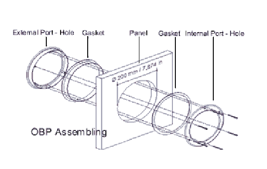 Port-Hole - Air Handling Components